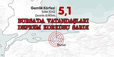 BURSA'DA  VATANDAŞLARI DEPREM KORKUSU SARDI